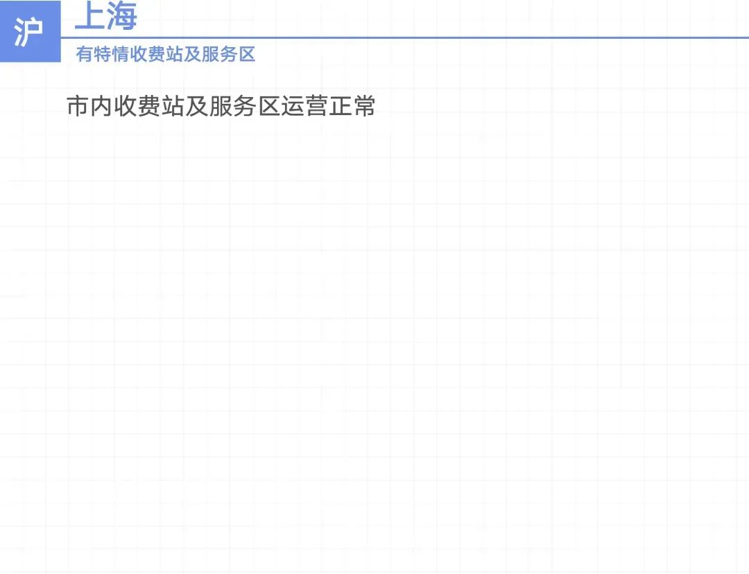 2020國慶中秋長三角高速公路出行指南