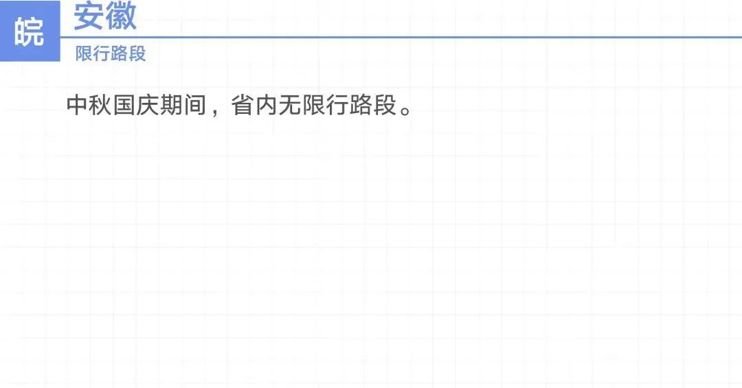 2020國慶中秋長三角高速公路出行指南