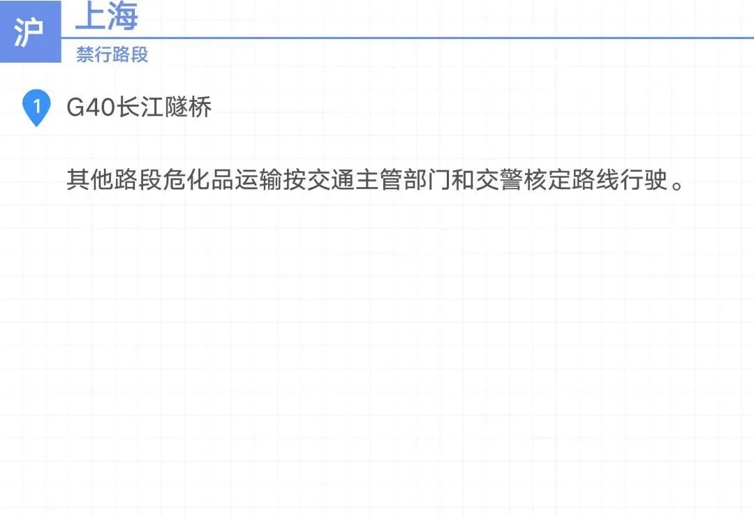 2020國慶中秋長三角高速公路出行指南