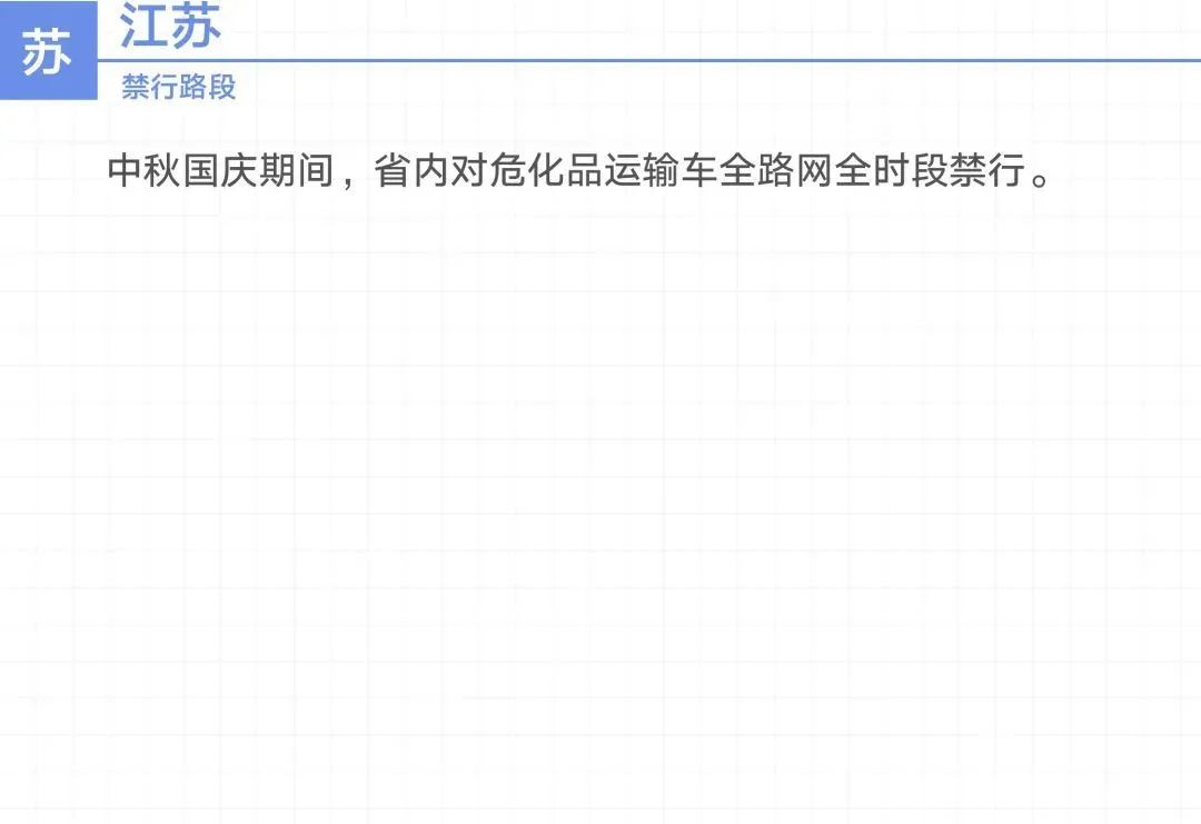 2020國慶中秋長三角高速公路出行指南