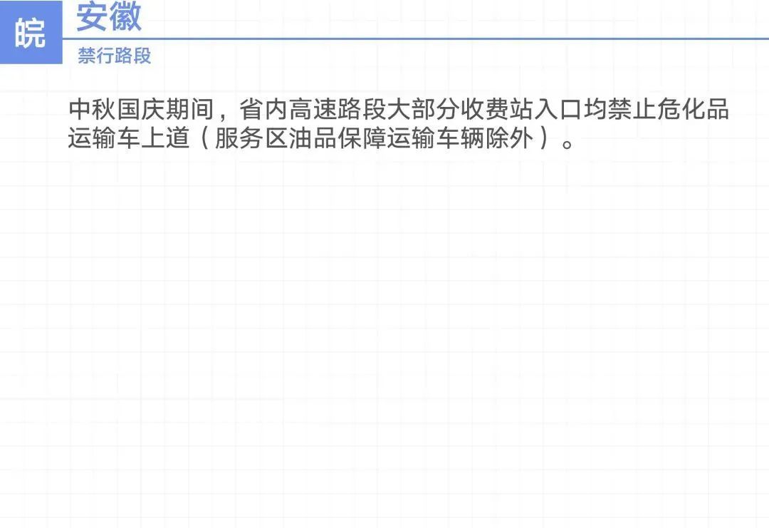 2020國慶中秋長三角高速公路出行指南